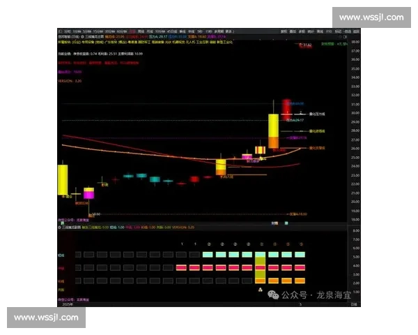 《全面解析J比赛辅助功能与策略应用提升竞技表现》